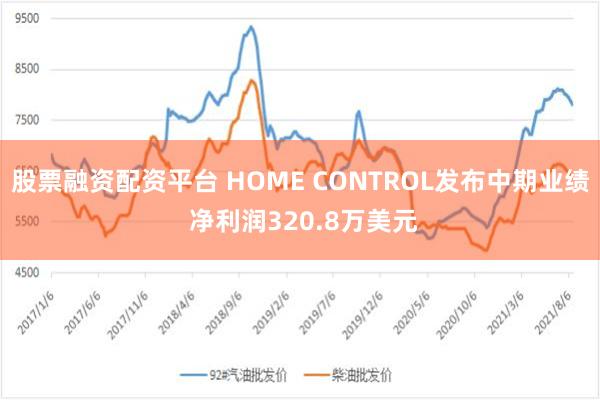 股票融资配资平台 HOME CONTROL发布中期业绩 净利润320.8万美元