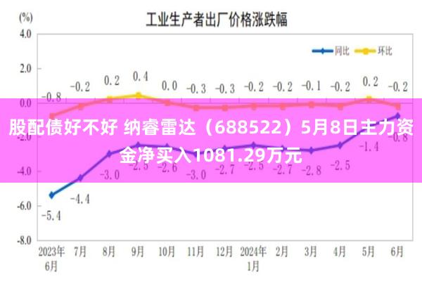 股配债好不好 纳睿雷达（688522）5月8日主力资金净买入1081.29万元