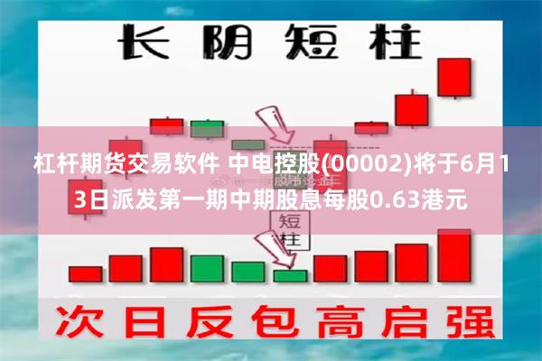 杠杆期货交易软件 中电控股(00002)将于6月13日派发第一期中期股息每股0.63港元