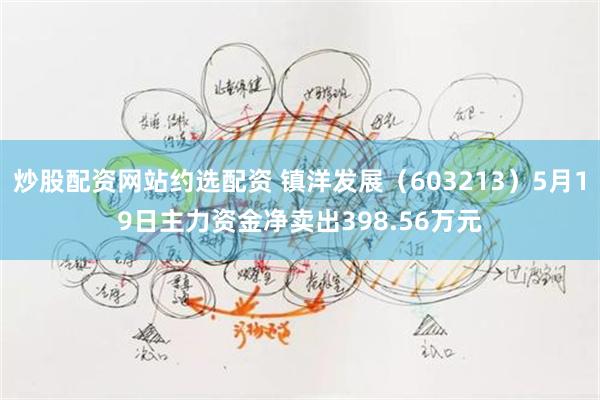 炒股配资网站约选配资 镇洋发展（603213）5月19日主力资金净卖出398.56万元