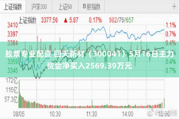 股票专业配资 回天新材（300041）5月16日主力资金净买入2569.39万元