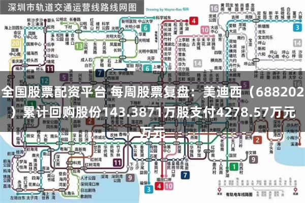 全国股票配资平台 每周股票复盘：美迪西（688202）累计回购股份143.3871万股支付4278.57万元