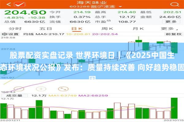 股票配资实盘记录 世界环境日｜《2025中国生态环境状况公报》发布：质量持续改善 向好趋势稳固