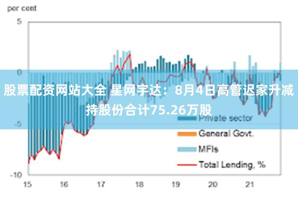 股票配资网站大全 星网宇达：8月4日高管迟家升减持股份合计75.26万股