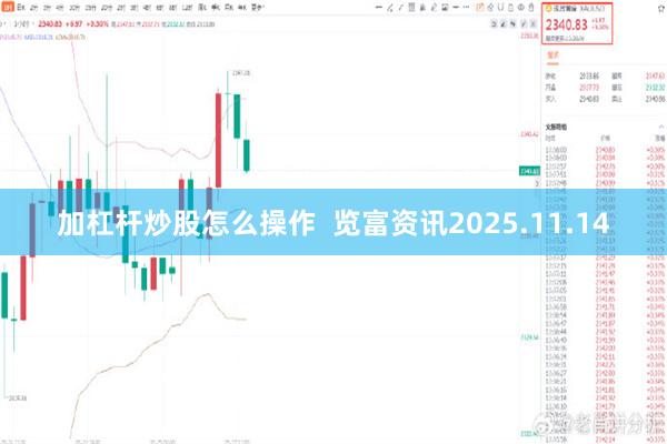 加杠杆炒股怎么操作  览富资讯2025.11.14