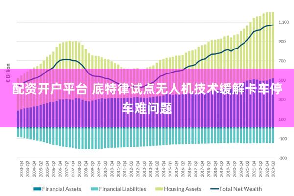 配资开户平台 底特律试点无人机技术缓解卡车停车难问题