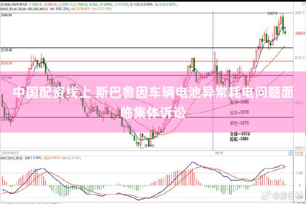 中国配资线上 斯巴鲁因车辆电池异常耗电问题面临集体诉讼