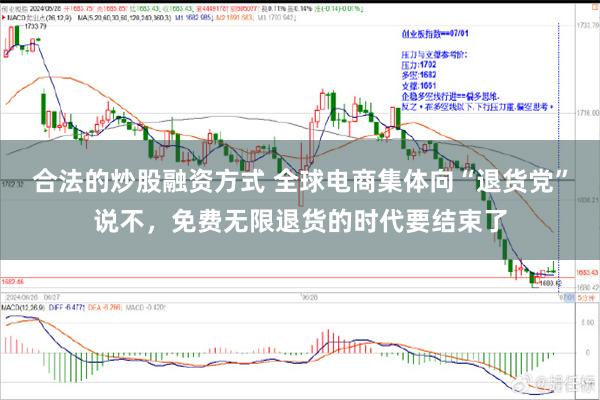 合法的炒股融资方式 全球电商集体向“退货党”说不，免费无限退货的时代要结束了