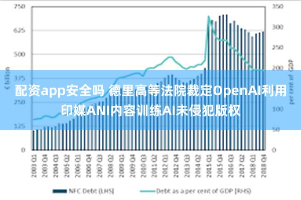 配资app安全吗 德里高等法院裁定OpenAI利用印媒ANI内容训练AI未侵犯版权