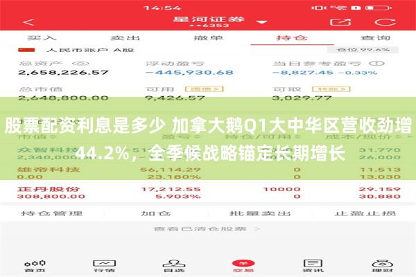 股票配资利息是多少 加拿大鹅Q1大中华区营收劲增 44.2%，全季候战略锚定长期增长