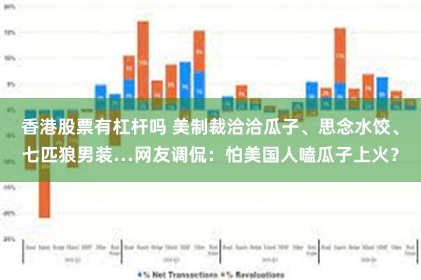 香港股票有杠杆吗 美制裁洽洽瓜子、思念水饺、七匹狼男装…网友调侃:怕美国人嗑瓜子上火?