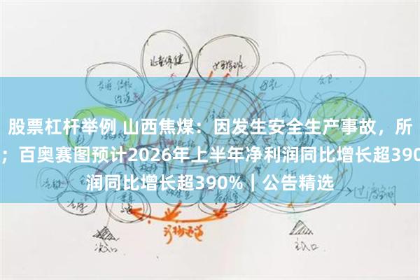 股票杠杆举例 山西焦煤：因发生安全生产事故，所属西曲矿停产；百奥赛图预计2026年上半年净利润同比增长超390%｜公告精选