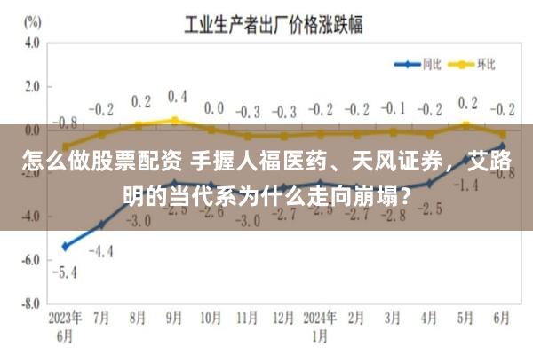 怎么做股票配资 手握人福医药、天风证券，艾路明的当代系为什么走向崩塌？