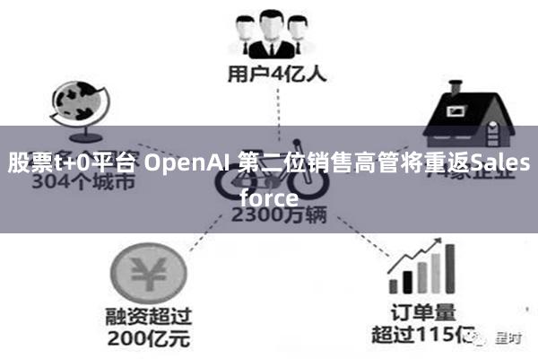 股票t+0平台 OpenAI 第二位销售高管将重返Salesforce