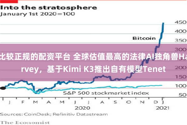 比较正规的配资平台 全球估值最高的法律AI独角兽Harvey，基于Kimi K3推出自有模型Tenet