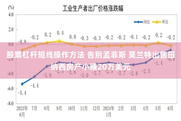 股票杠杆短线操作方法 告别孟菲斯 莫兰特出售田纳西房产小赚20万美元