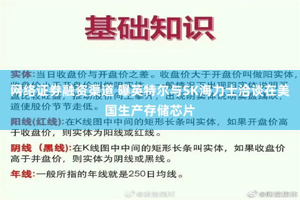 网络证劵融资渠道 曝英特尔与SK海力士洽谈在美国生产存储芯片
