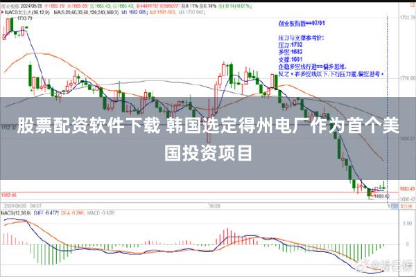 股票配资软件下载 韩国选定得州电厂作为首个美国投资项目