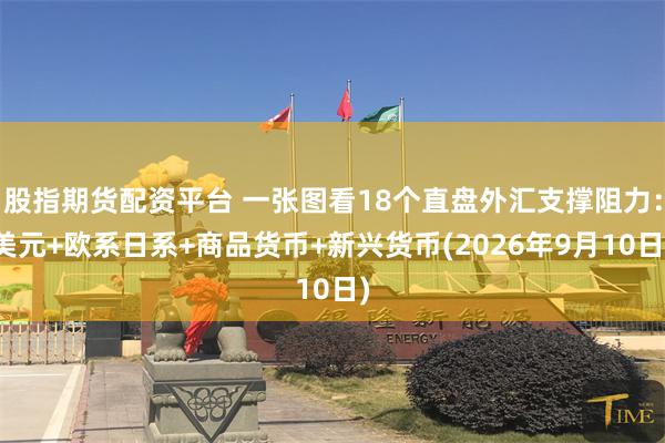 股指期货配资平台 一张图看18个直盘外汇支撑阻力：美元+欧系日系+商品货币+新兴货币(2026年9月10日)