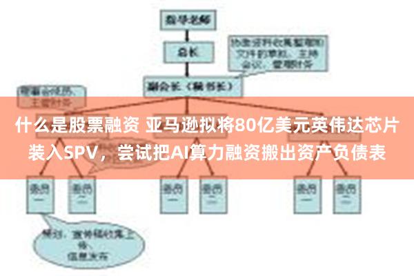 什么是股票融资 亚马逊拟将80亿美元英伟达芯片装入SPV，尝试把AI算力融资搬出资产负债表