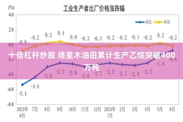 十倍杠杆炒股 塔里木油田累计生产乙烷突破400万吨