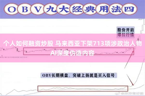 个人如何融资炒股 马来西亚下架713项涉政治人物AI深度伪造内容