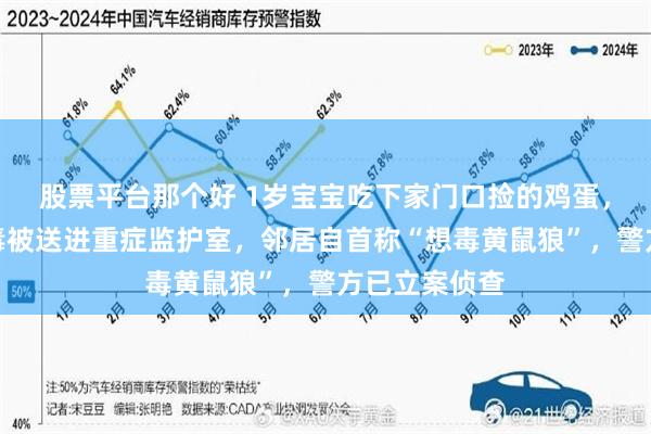 股票平台那个好 1岁宝宝吃下家门口捡的鸡蛋，血液检出剧毒被送进重症监护室，邻居自首称“想毒黄鼠狼”，警方已立案侦查